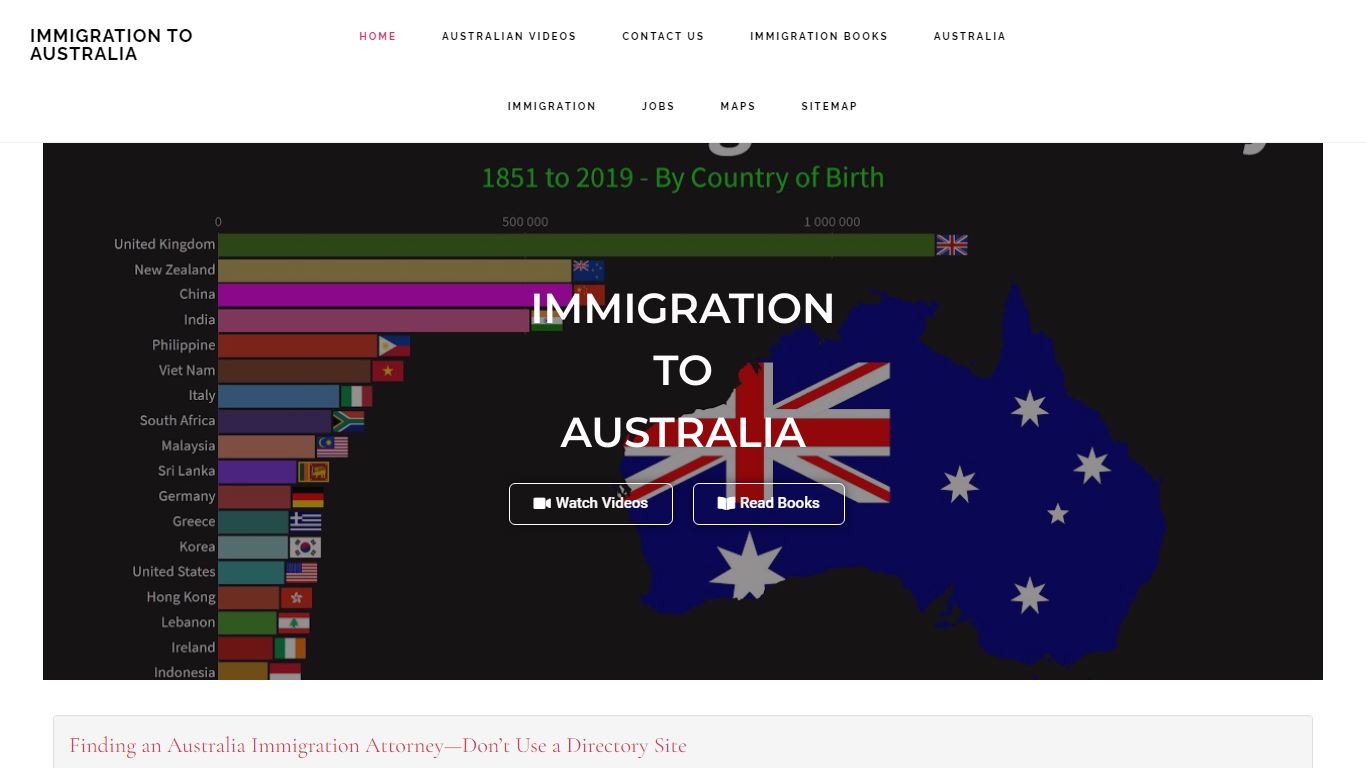 Home - Immigration To Australia
